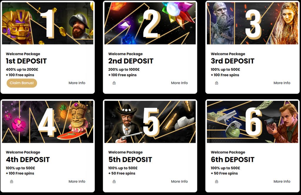Find the Best Gambling Establishment for Your Favourite Game